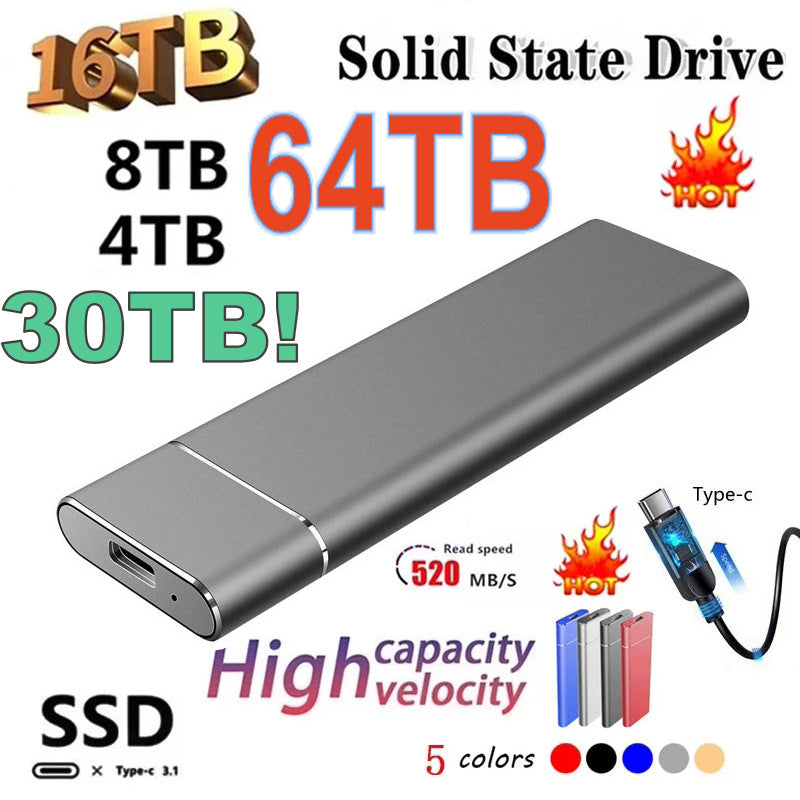 High-Speed M.2 SSD – 1TB to 16TB, 480MB/s – techrescuelab